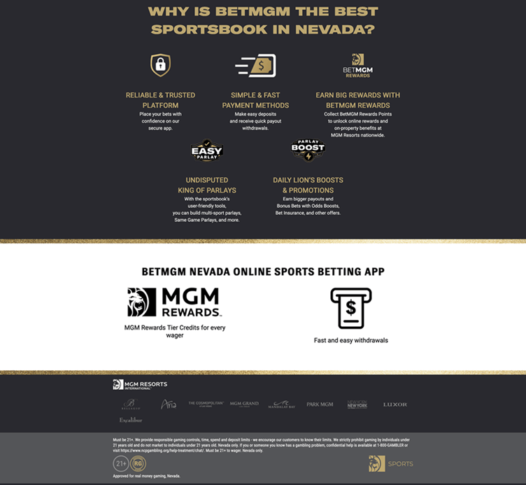 Betmgm sports betting app